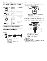 Preview for 9 page of Whirlpool duet GEW9200LQ0 Use And Care Manual