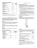 Preview for 21 page of Whirlpool duet GEW9200LQ0 Use And Care Manual