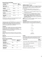 Preview for 19 page of Whirlpool Duet GEW9250PL Use & Care Manual