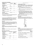 Preview for 16 page of Whirlpool Duet GEW9250PW0 Use And Care Manual