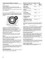 Preview for 36 page of Whirlpool Duet GEW9250PW0 Use And Care Manual