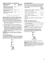 Preview for 37 page of Whirlpool Duet GEW9250PW0 Use And Care Manual