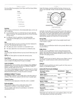 Preview for 16 page of Whirlpool Duet GGW9250SU0 Use & Care Manual