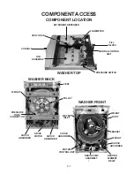 Предварительный просмотр 29 страницы Whirlpool duet GHW9100L Service Manual