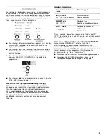 Предварительный просмотр 35 страницы Whirlpool Duet HT GHW9200LQ0 Use And Care Manual