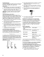 Preview for 60 page of Whirlpool duet HT Use & Care Manual