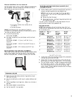 Предварительный просмотр 9 страницы Whirlpool Duet Series Use & Care Manual