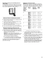 Предварительный просмотр 29 страницы Whirlpool Duet Series Use & Care Manual