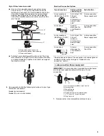 Предварительный просмотр 9 страницы Whirlpool Duet Sport WED8300S Use & Care Manual