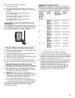 Предварительный просмотр 33 страницы Whirlpool Duet Sport WGD8300SWH Use And Care Manual