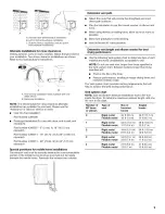 Предварительный просмотр 9 страницы Whirlpool Duet Sport YWED8300SB2 Use & Care Manual