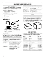 Предварительный просмотр 26 страницы Whirlpool Duet Steam FRONT-LOADING AUTOMATIC WASHER Use & Care Manual