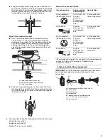 Preview for 9 page of Whirlpool Duet W10136968C Use And Care Manual