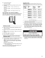 Предварительный просмотр 15 страницы Whirlpool Duet W10151592A Use And Care Manual