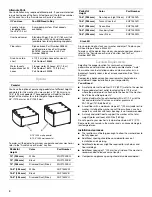 Preview for 4 page of Whirlpool Duet W10254043C Use And Care Manual