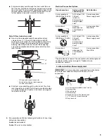 Preview for 9 page of Whirlpool Duet WED9500T Use And Care Manual