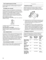 Preview for 38 page of Whirlpool Duet WFW8410SW01 Use & Care Manual