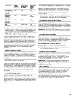 Preview for 39 page of Whirlpool Duet WFW8410SW01 Use & Care Manual