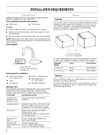 Предварительный просмотр 4 страницы Whirlpool Duet WFW9200SQ02 Use & Care Manual