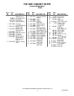 Предварительный просмотр 2 страницы Whirlpool Duet WFW9200SQA12 Cabinet Parts