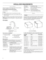 Предварительный просмотр 4 страницы Whirlpool duet WFW9400SB00 Use & Care Manual