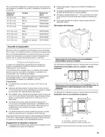 Предварительный просмотр 53 страницы Whirlpool duet WFW9400SB00 Use & Care Manual