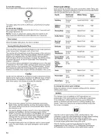 Preview for 14 page of Whirlpool duet WFW9451XW00 Use & Care Manual