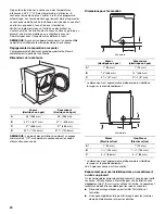 Предварительный просмотр 20 страницы Whirlpool Duet WGD9470W Installation Instructions Manual