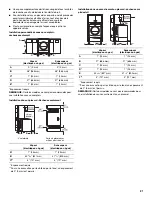 Предварительный просмотр 21 страницы Whirlpool Duet WGD9470W Installation Instructions Manual