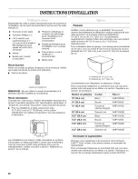 Preview for 22 page of Whirlpool Duet YWED9200SQ0 Use & Care Manual