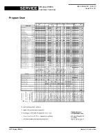 Предварительный просмотр 12 страницы Whirlpool DWH B80 W Service Information