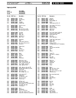 Preview for 4 page of Whirlpool DWH B80 W Service Manual