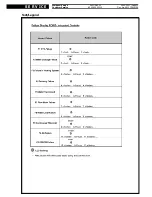 Preview for 13 page of Whirlpool DWH B80 W Service Manual