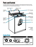 Предварительный просмотр 4 страницы Whirlpool Easy-Yo-Use Automatic Washer Use & Care Manual