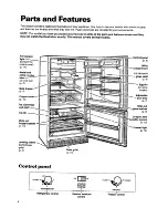 Предварительный просмотр 4 страницы Whirlpool EB21DKXDB01 Use And Care Manual