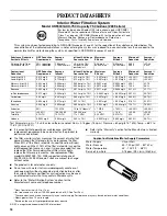 Предварительный просмотр 18 страницы Whirlpool EB2SHKXV User Instructions