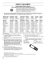 Предварительный просмотр 18 страницы Whirlpool EB2SHKXVD User Instructions