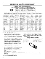 Предварительный просмотр 56 страницы Whirlpool EB2SHKXVD User Instructions