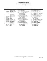 Предварительный просмотр 2 страницы Whirlpool EB2SHKXVD01 Parts List