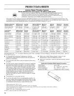 Preview for 18 page of Whirlpool EB2SHKXVQ03 User Instructions