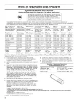 Preview for 38 page of Whirlpool EB2SHKXVQ03 User Instructions