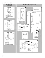 Предварительный просмотр 8 страницы Whirlpool EB9SHKXVQ04 User Instructions