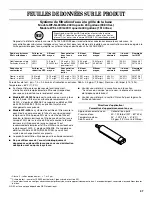 Preview for 57 page of Whirlpool ED0GTKXMQ00 Use & Care Manual