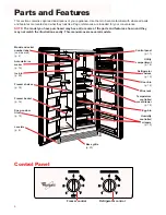 Предварительный просмотр 4 страницы Whirlpool ED20DFXEB00 Use And Care Manual