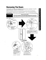 Предварительный просмотр 19 страницы Whirlpool ED20F134RN0 Owner'S Manual