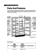 Предварительный просмотр 4 страницы Whirlpool ED20PK ED22PK Use And Care Manual