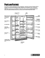 Предварительный просмотр 4 страницы Whirlpool ED20TWXDW02 Use & Care Manual