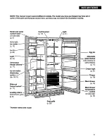 Предварительный просмотр 5 страницы Whirlpool ED20TWXDW02 Use & Care Manual