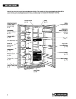 Предварительный просмотр 6 страницы Whirlpool ED20TWXDW02 Use & Care Manual