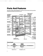 Предварительный просмотр 4 страницы Whirlpool ED22DF Use And Care Manual